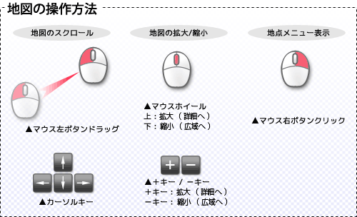 地図の操作方法