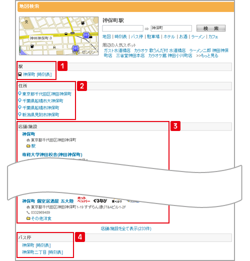 フリーワード検索結果