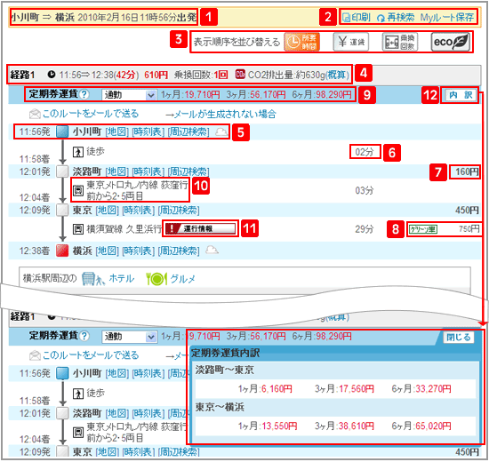 検索結果画面の見方