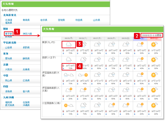 天気情報の検索・表示