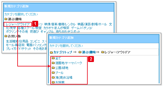 Myカテゴリの追加・修正